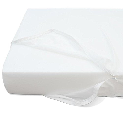 KOPEKS Replacement Liner Waterproof Protector Jumbo XL Size Bed with Pillow - Waterproof Dog Bed Liner (only)