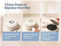 2 Pack Cat Litter Deodorizer Replacement Filter