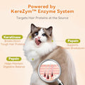 PUAINTA Cat Hairball Remedy & Cranberry Urinary Tract Support for Dogs & Cats, Reduce Shedding, Skin & Coat,UTI & Bladde