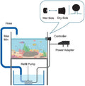 Aquarium Marine Reef Fish Tank Automatic Auto Top Off Water Filler Water Level Controller Smart Top Up ATO System Suitab