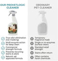 ProVetLogic Who Done It? - Pet Odor Eliminator for Home - Pet Stain Remover for Carpet, Couch, Bed - All Natural Cat & Dog Urine Enzyme Cleaner - Fresh Linen Scent - 32oz Spray Bottle