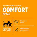 Healthy Skin + Coat Advanced Medicated Comfort Pet Spray, 8 oz - for Dogs and Cats, for Hot Spots and Irritated Skin and
