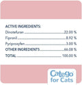 Catego for Cats Flea and Tick Treatment & Prevention (Over 1.5 lbs) 1-Month Supply