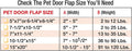 Ideal Pet Products Aluminum Sash Window Pet Door