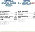 Adams Plus Shampoo 12 oz. + Flea & Tick Collar