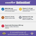 Kala Health PeakTails Antioxidant Immune Support for Dogs, 350 Count