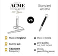 535 Acme -'silent dog whistle'