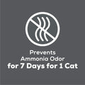 Purina Tidy Cats Cat Litter Accessories, Breeze Pads Refill Pack Multi Cat Litter 8 Count Bag 8 Count (Pack of 4)