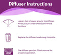 (Compatible with All Common Diffuser Heads) Cat Pheromone Diffuser Refill - 4 Pack Pheromones Refills - 4 Months Supply 
