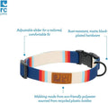 RC Pets Eco Clip Collar, 1-Inch