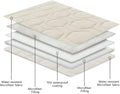 Waterproof Blanket Couch Cover for Dogs Non-Slip Pet Sofa Protector
