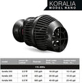 Hydor Koralia Nano Aquarium Circulation Pump, Includes Built-In Cable Protector, 240 GPH, Measures 2.4-Inches & is Ideal