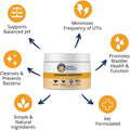 Under The Weather Pet Urinary Tract Support Powder for Cats | Vet Formulated Natural Supplements for Cats and Kittens | Promote Healthy Urinary Tract and Immune System - 60 Day Supply, 120 Scoops