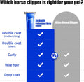 Professional Grooming Electric Corded 2-Speed Horse Clipper with Detachable Blade - Cool & Quiet Running Design - Includ