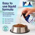 Liquid Fish Oil for Dogs with Omega 3, 6 & 9 Fatty Acids, Wild Caught from Iceland, Skin and Coat Supplement for Sheddin
