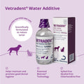 Vetradent Water Additive, 17 oz