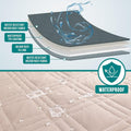 PetAmi Waterproof Couch Cover for Dog Nonslip Bed Sofa Blanket, 52x82