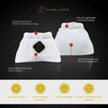 Kavallerie PRO-K Soft No Turn Bell Boots Ultimate Hoof Protection, with Anti-Spin Fastening System, Durable & Prevents O