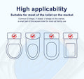 Cat Toilet Training Kit, Universal Reusable Cat Toilet Trainer for Pet Cleaning (White Tray, 1 Blue Inner Support)