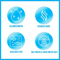 MICROBE-LIFT Algaway 5.4 Algae Remover for Aquariums, Algaecide for Freshwater and Saltwater Tanks, Aquarium Algae Contr