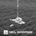 nanbowang Waterproof Dog Bed Covers Replacement Washable Pet Hair Easy to Remove, Dog Pillow Cover Quilted, Pet Bed Cove