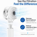 Premium Filtered Dog Shower Attachment,3-Mode Shower Head with Pause Switch