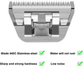 10W Wide Pet Dog Grooming Detachable Blades,Compatible with Andis,Oster A5,Wahl KM10 Clippers,Cut Length 1/16"(1.5mm),Fit for Larger Animals