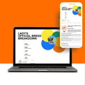 DNA My Dog – Premium Health & Breed Bundle | Breed ID Test (350+ Breeds, 99% Accuracy, Health Test, Age & Wolf DNA) & Al