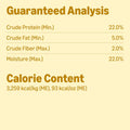 Basics Dog Treats Chicken and Waffle Bites 12oz (Previously Wag)