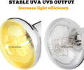 UVA UVB Sun Lamp High Intensity Self-Ballasted Heat Basking Lamp/Light/Bulb for Reptile and Amphibian (125W)
