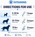 Vitamin E for Dogs - Vitamin E Oil for Dogs - Helps to Support Joint Health, Mobility, Skin & Coat Health, & Much More - Dog Joint Support - Dog Skin & Coat Supplement - 1 fl oz - Bacon Flavor