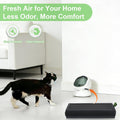 Barkios 2 Pack Carbon Filter Replacement Compatible with PETLIBRO Luma Automatic Cat Litter Box, 800 Iodine Activated Carbon, Strong Odor Control, Long Lasting, Easy Install