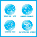 Microbe-Lift Gravel & Substrate Cleaner for Saltwater Aquarium and Freshwater Tanks, Tank Cleaner and Aquarium Water Con