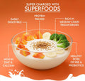 Pawfect Nature's Sip Camel Milk Powder with Papaya, Banana, Broccoli & Flaxseeds for Dogs- Easily Digestible- Pre & Prob