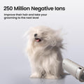 JirPet Pet Neck Dryer, Professional Low Noise Dog Dryer for Pet Grooming, 14,800FPM Portable High Velocity Pet Dryer, Hands-Free Dog Blow Dryer with Neck Hanging, Dog Hair Dryer with 3 Speeds & 4 Temp