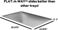 Red Hound Auto Metal Replacement Tray for Dog Crate 35.375 x 21.875 Heavy Duty Galvanized Steel Chew Proof Kennel Cage P