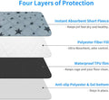 RIOUSSI Reusable Pee Pads for Dogs, Puppies. Washable, Absorbent, Leakproof