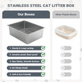 Kirecoo 2 Pack Medium Semi-Enclosed Stainless Steel Cat Litter Box with Lid