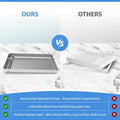 Stainless Steel Reusable Litter Tray Compatible with Petsafe Scoop-Free Self-Cleaning Cat Litter Boxes - Never Absorbs Odor, Stains, or Rusts (Stainless Steel Litter Tray) (Extra Deep)