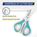 WePet Pet Nail Clippers U07.1, Professional Claw Trimmer, Bended Scissor Special for Cats, Kittens, Dogs, Puppies, Small Animals, White/Pine Green