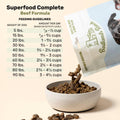 BADLANDS RANCH by Katherine Heigl – Superfood Complete Air-Dried Beef Dog Food – High Protein with Superfoods for Daily Wellness & Consistent Nutrition – 24 oz