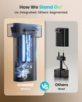 oneisall 2.2L/74oz Wireless Cat Water Fountain