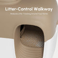 PetSnowy Self-Cleaning Automatic Cat Litter Box with Odor Control TiO2 System, Robot Litter Box with Auto-Packing, App C
