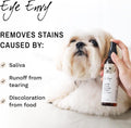 Eye Envy Beard Stain Remover Spray for Dogs/Cats. Natural, Safe. Remove Stains from Drooling, Saliva, Food, Runoff from 