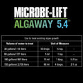 MICROBE-LIFT Algaway 5.4 Algae Remover for Aquariums, Algaecide for Freshwater and Saltwater Tanks, Aquarium Algae Contr