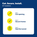 PetSafe Electronic Pet Door