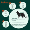 Kuoser Recovery Suit for Cats Female Male Kitten Surgery Onesie Bodysuit Anti Licking Cone Alternative Calming Anxiety Vest Abdominal Wounds, Blue XL