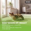 Tomlyn High Calorie Nutritional Gel for Cats, (Nutri-Cal) 4.25 oz