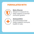 Nutramax Imuquin Immune Health Supplement for Cats, with Astaxanthin and Beta Glucans, 30 Sprinkle Capsules