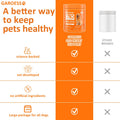 GAROESS CoQ10 Heart Chew for Dogs, Support Dogs Heart Health, Cognitive & Energy, CoQ10 Chews for Cardiovascular & Gum Health & antioxidant Protection, Bacon Flavor, 120 Count (1 Pack)